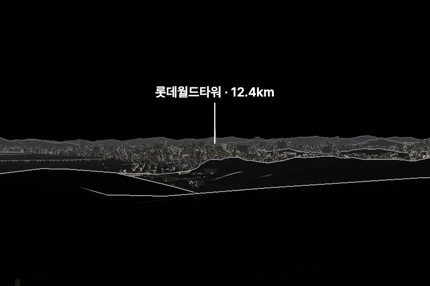 롯데월드타워 쪽을 모형으로 그린 미리보기