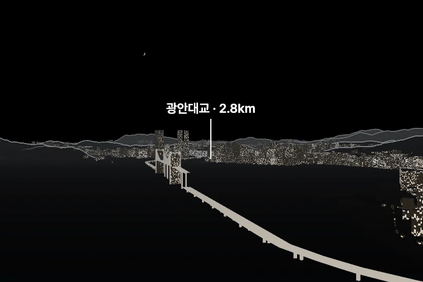 광안대교 쪽을 모형으로 그린 미리보기