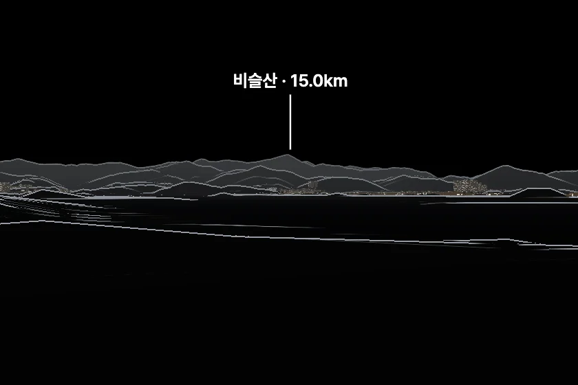 비슬산 쪽을 모형으로 그린 미리보기