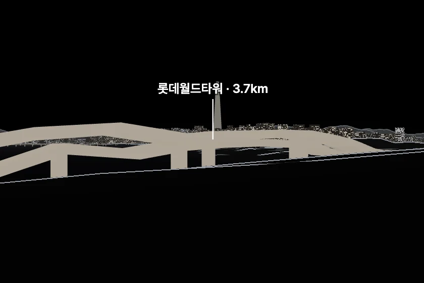 롯데월드타워 쪽을 모형으로 그린 미리보기