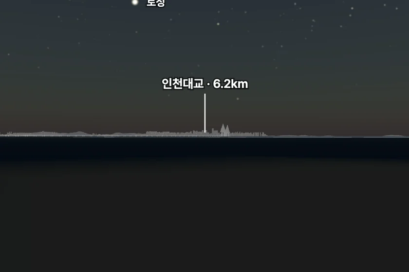 인천대교 쪽을 모형으로 그린 미리보기