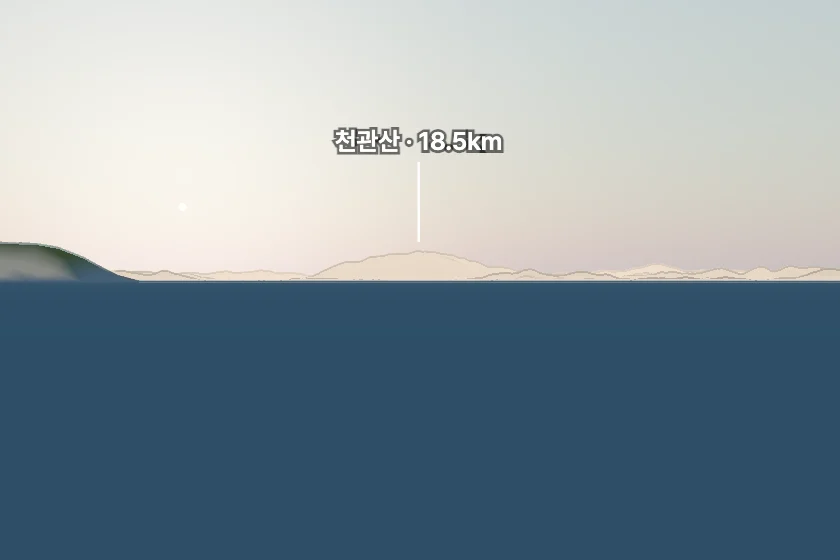 천관산 쪽을 모형으로 그린 미리보기