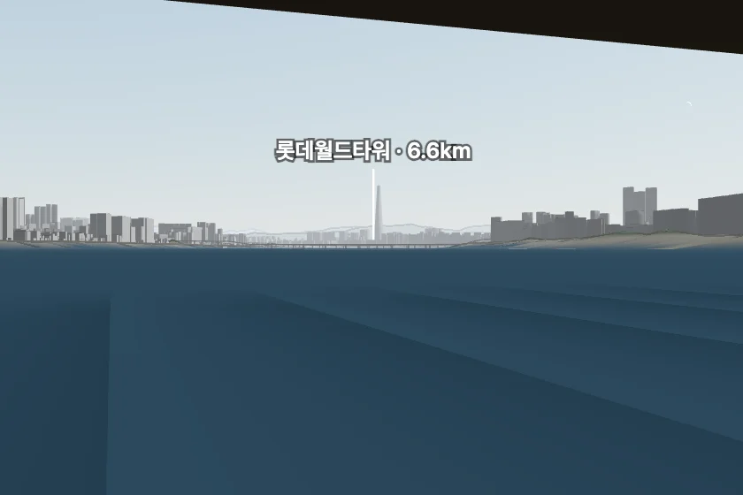 롯데월드타워 쪽을 모형으로 그린 미리보기