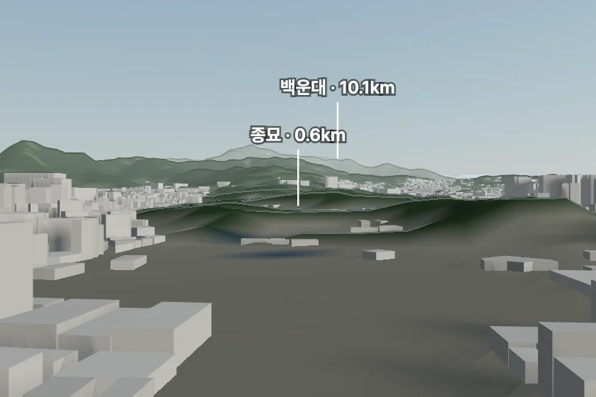 종묘 쪽을 모형으로 그린 미리보기