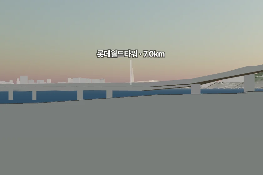 롯데월드타워 쪽을 모형으로 그린 미리보기