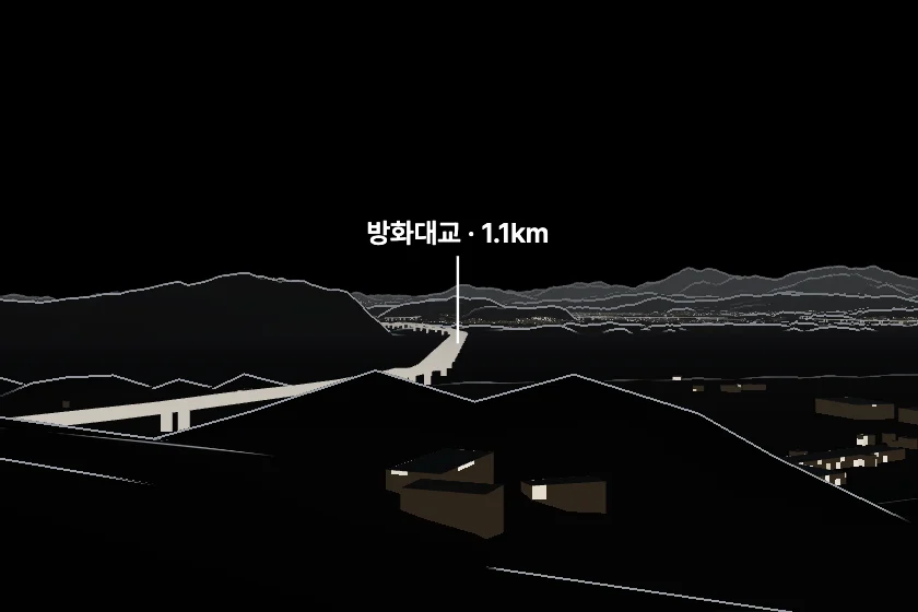 방화대교 쪽을 모형으로 그린 미리보기