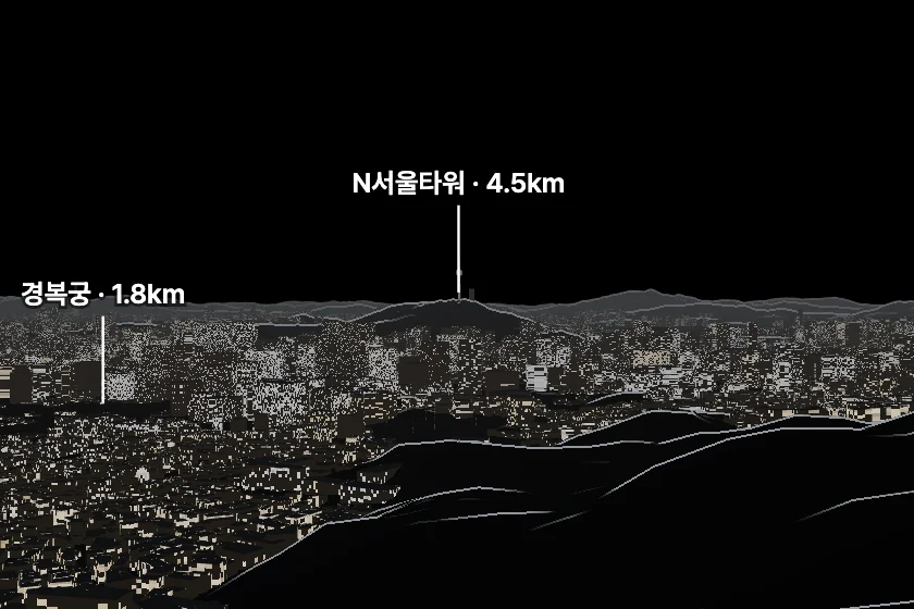 N서울타워 · 롯데월드타워 쪽을 모형으로 그린 미리보기