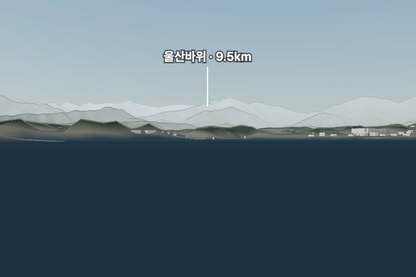 울산바위 쪽을 모형으로 그린 미리보기