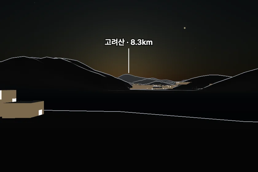 고려산 쪽을 모형으로 그린 미리보기