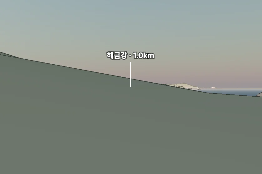 해금강 쪽을 모형으로 그린 미리보기