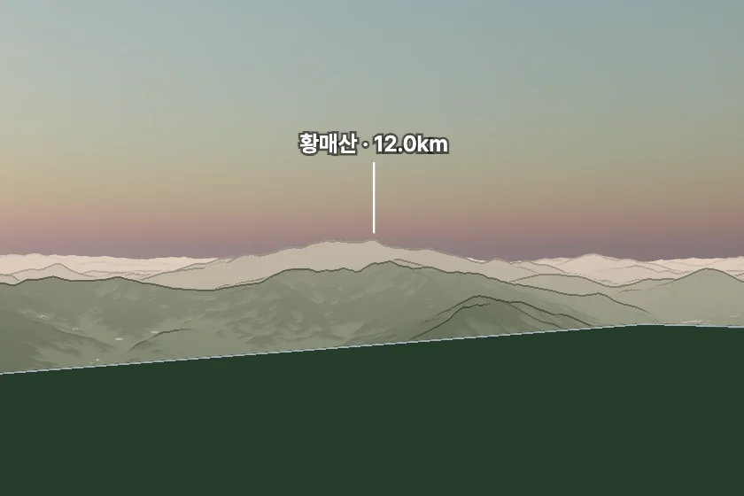 황매산 쪽을 모형으로 그린 미리보기