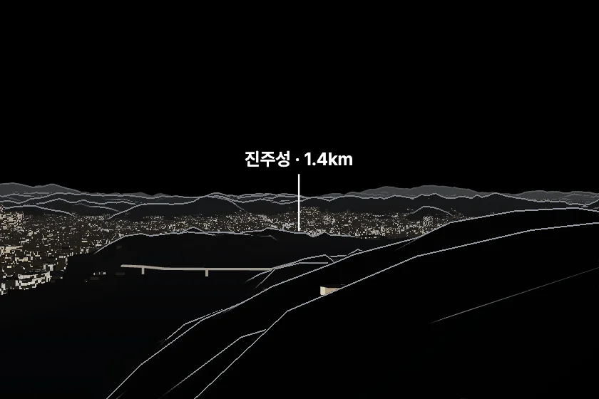 진주성 쪽을 모형으로 그린 미리보기