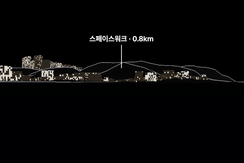 스페이스워크 쪽을 모형으로 그린 미리보기
