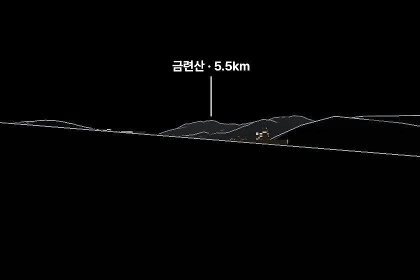 금련산 · 황령산 쪽을 모형으로 그린 미리보기