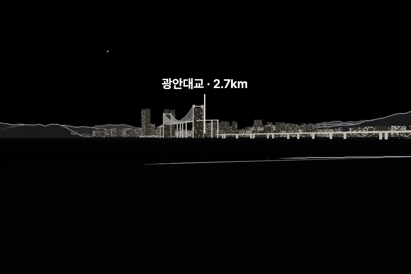 광안대교 쪽을 모형으로 그린 미리보기
