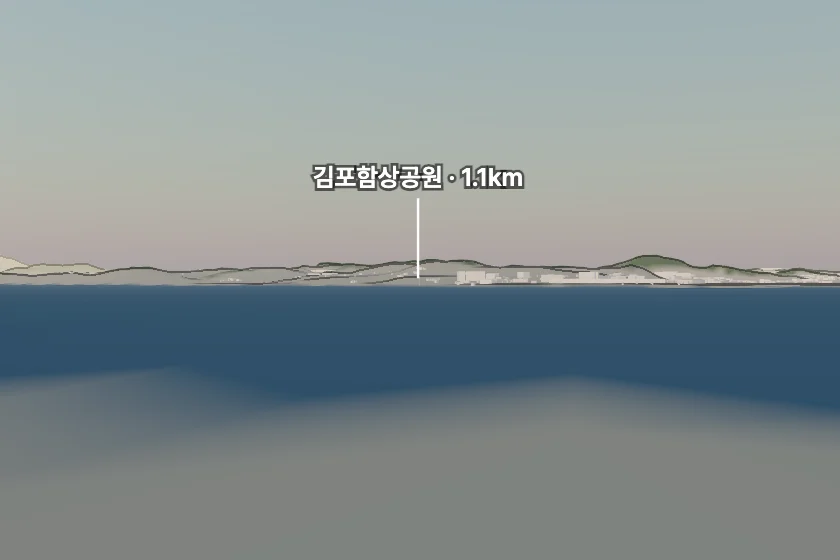 김포함상공원 쪽을 모형으로 그린 미리보기
