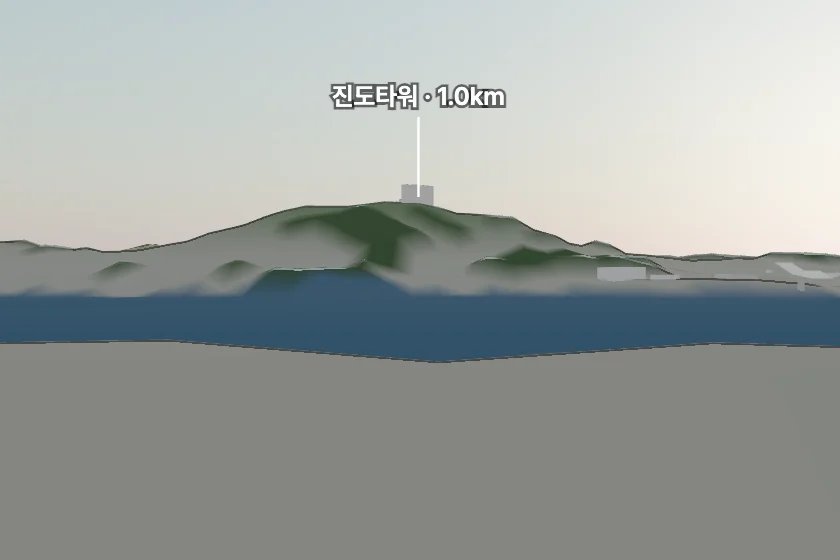 진도타워 쪽을 모형으로 그린 미리보기