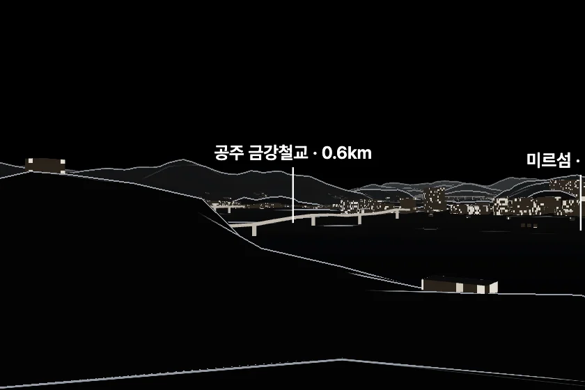 공주 금강철교 쪽을 모형으로 그린 미리보기