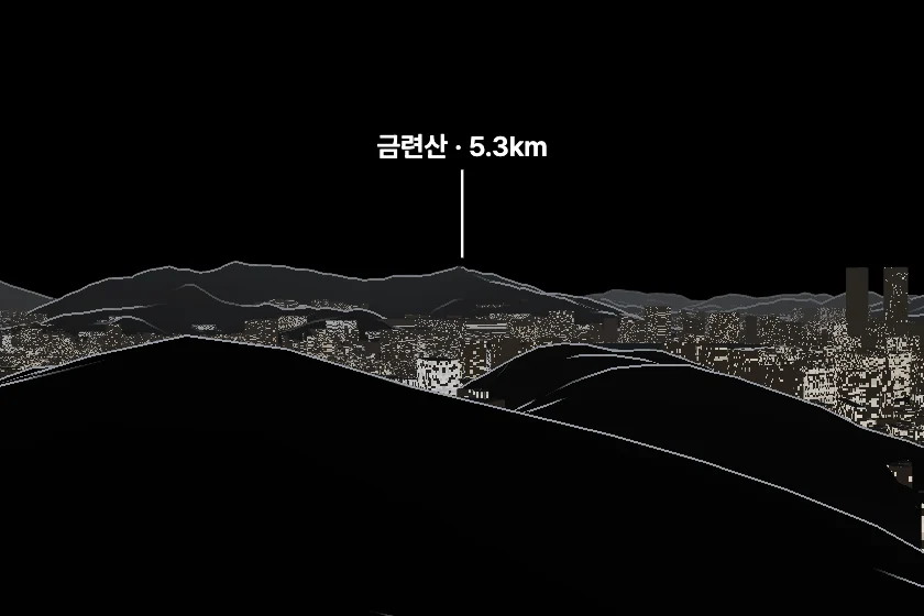 금련산 쪽을 모형으로 그린 미리보기