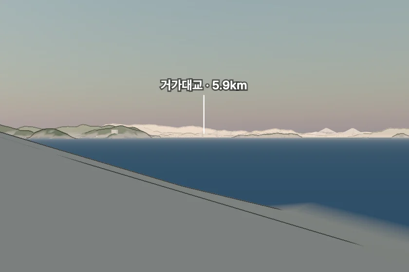 거가대교 쪽을 모형으로 그린 미리보기