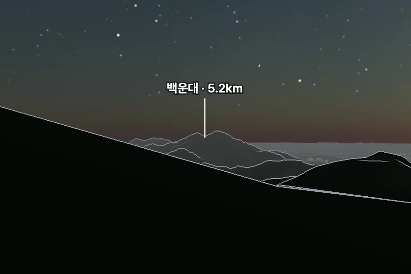 북한산 쪽을 모형으로 그린 미리보기