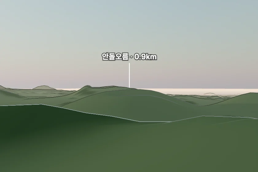 안돌오름 쪽을 모형으로 그린 미리보기