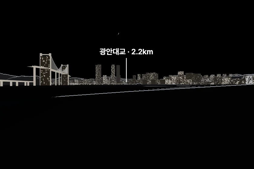 광안대교 쪽을 모형으로 그린 미리보기