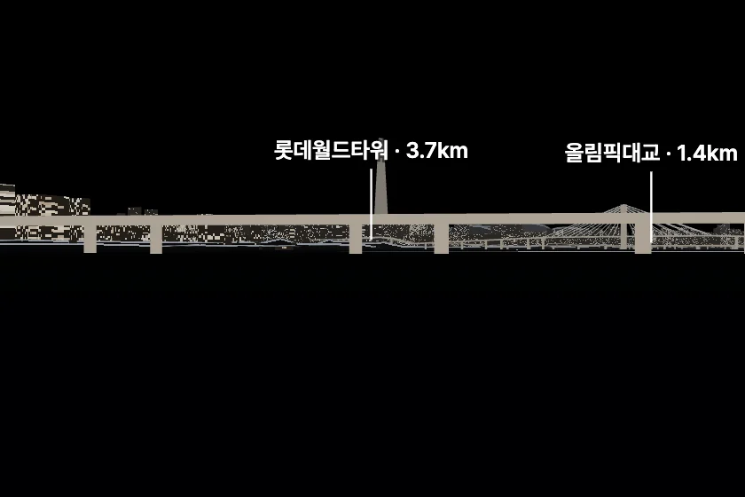 롯데월드타워 쪽을 모형으로 그린 미리보기