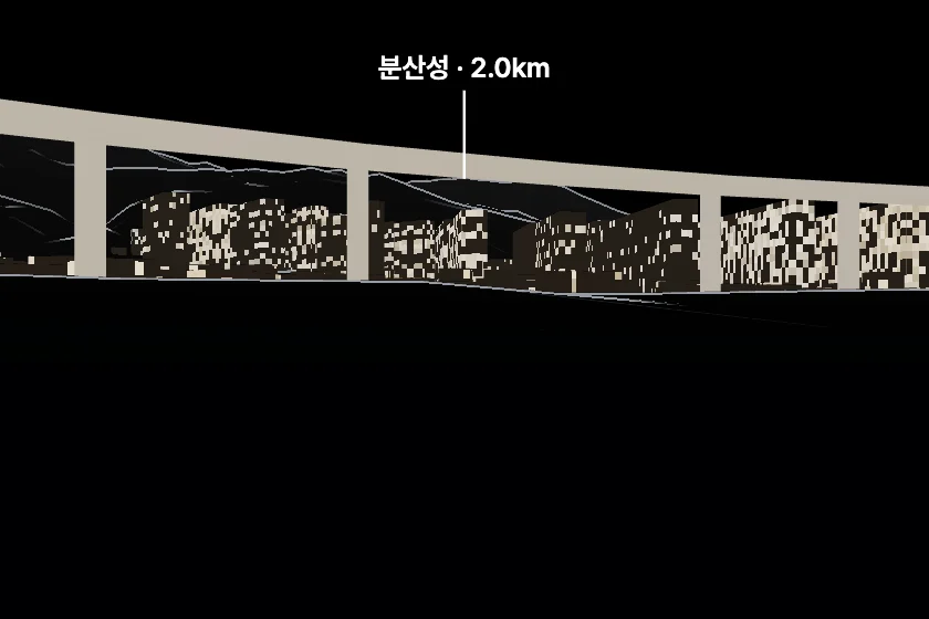 분산성 · 김해천문대 쪽을 모형으로 그린 미리보기