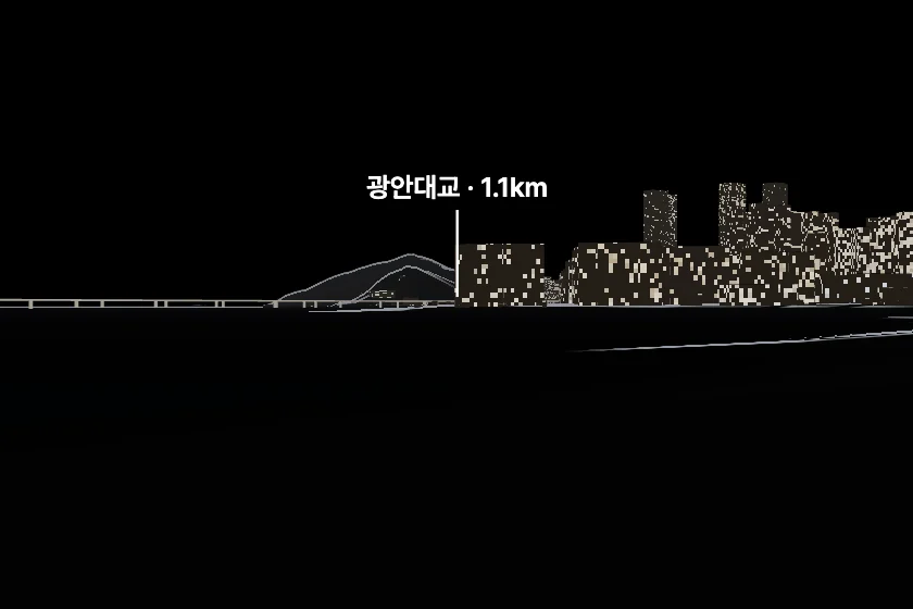 광안대교 쪽을 모형으로 그린 미리보기