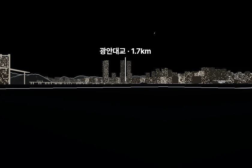광안대교 쪽을 모형으로 그린 미리보기